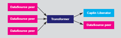 tranpeers.gif
