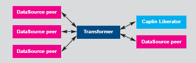 tranpeers2.gif
