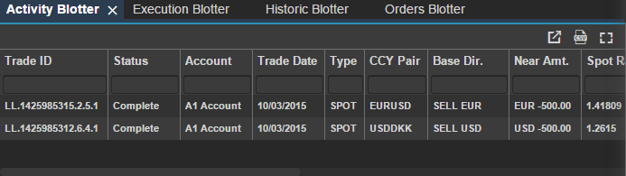 BlotterFXMotif