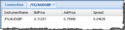 Liberator Explorer view of /FX/AUDGBP with Spread field added by Lua -based Transformer Service blade