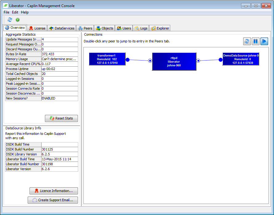 CMC Detail Screen for Liberator