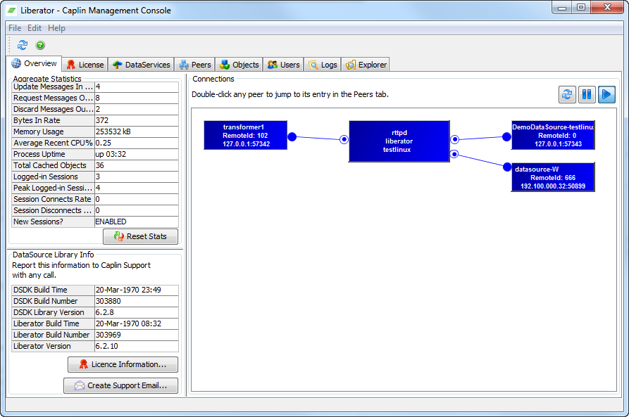 Latency monitoring: CMC Detail view of Platform Components