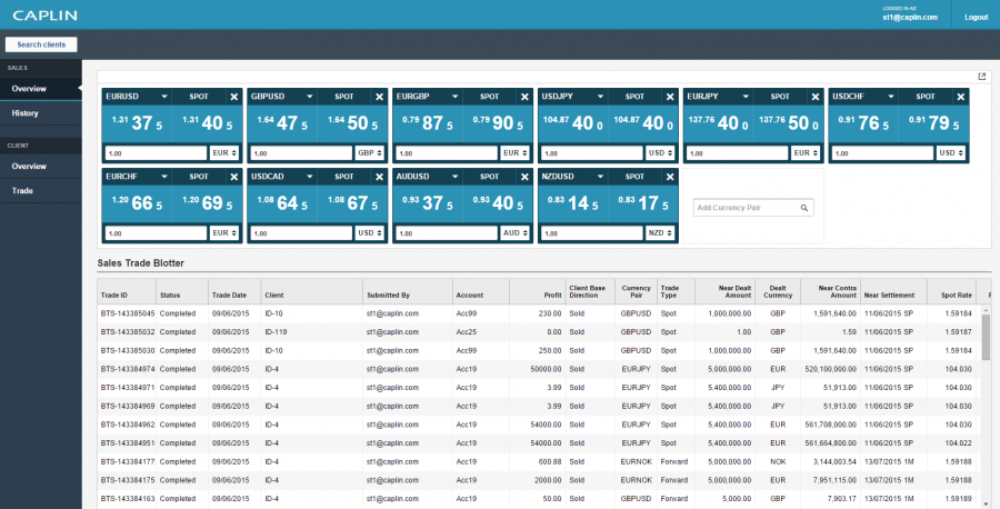 FX Sales Overview screen 1