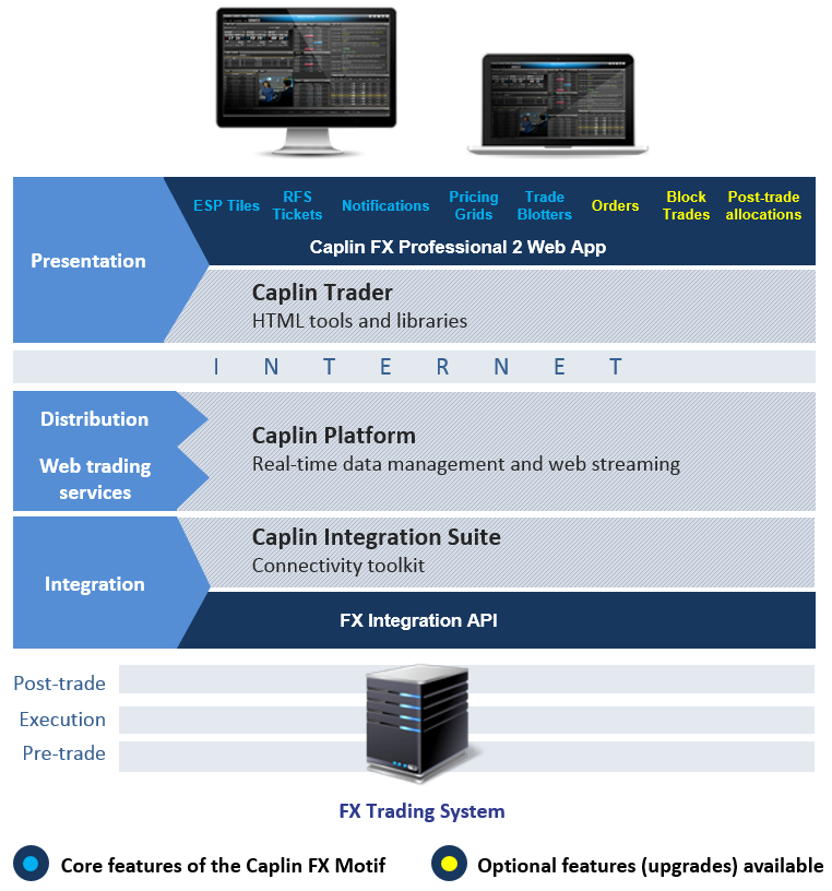 Motif Architecture professional2