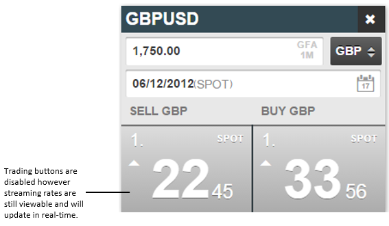 Perms Trading disabled