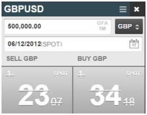 Pricing Integration down