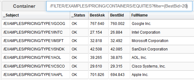 Stock prices filtered by Refiner