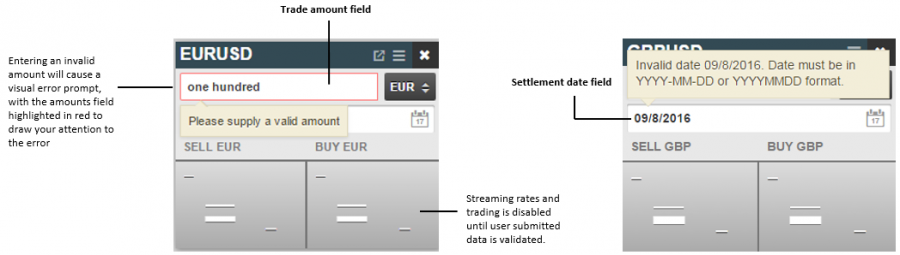 Validation error example Revised