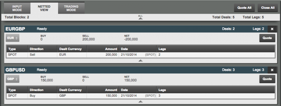 block trade netted