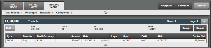 block trade trading