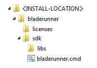 br gs install dir