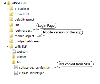 br apps dir 2