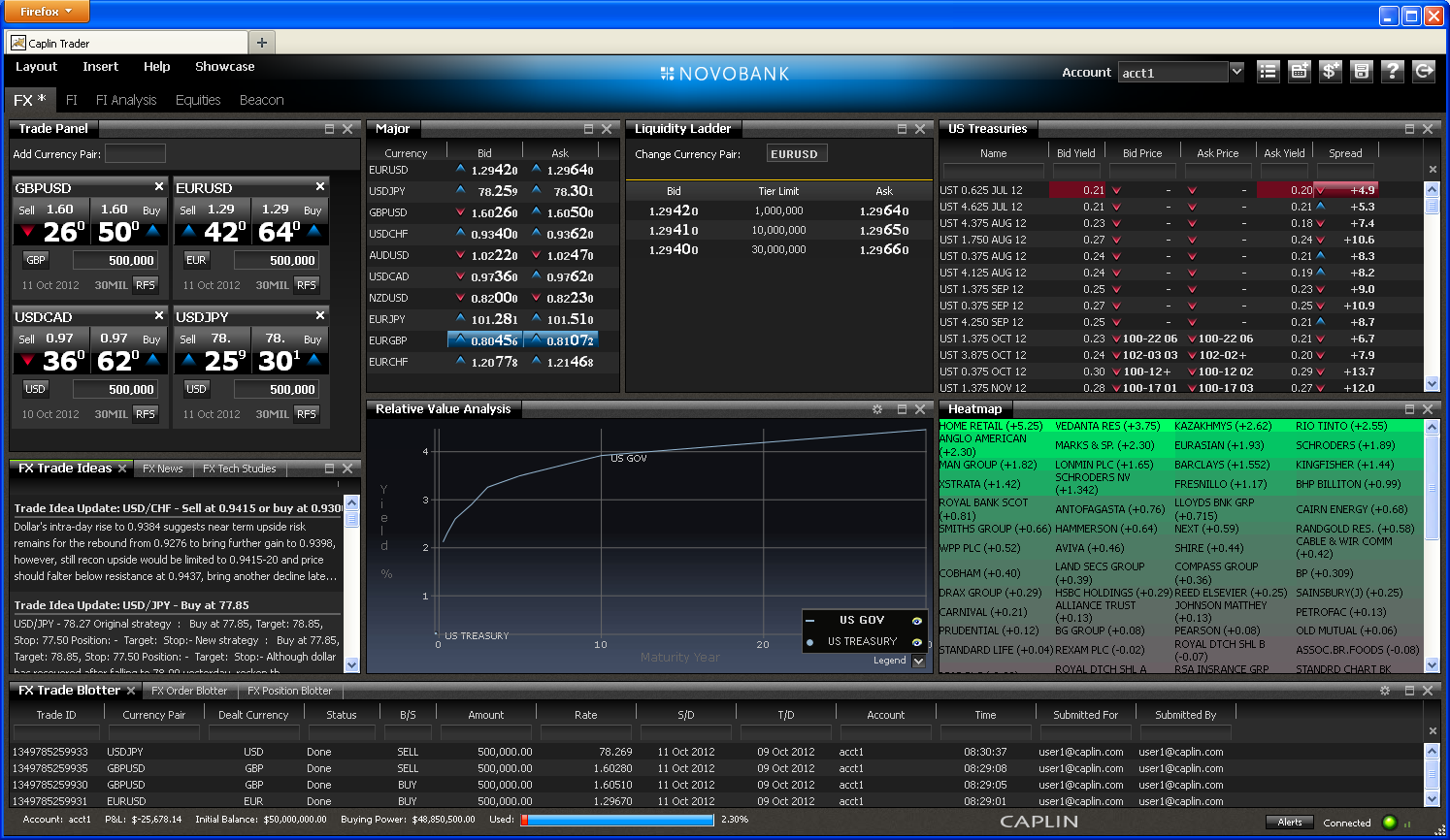 Caplin Trader Sample Screenshot - Thumbnail