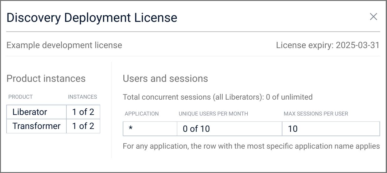 discovery example development licence