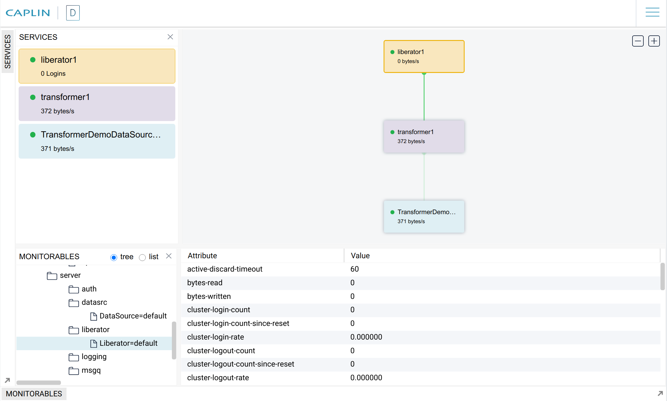discovery ui