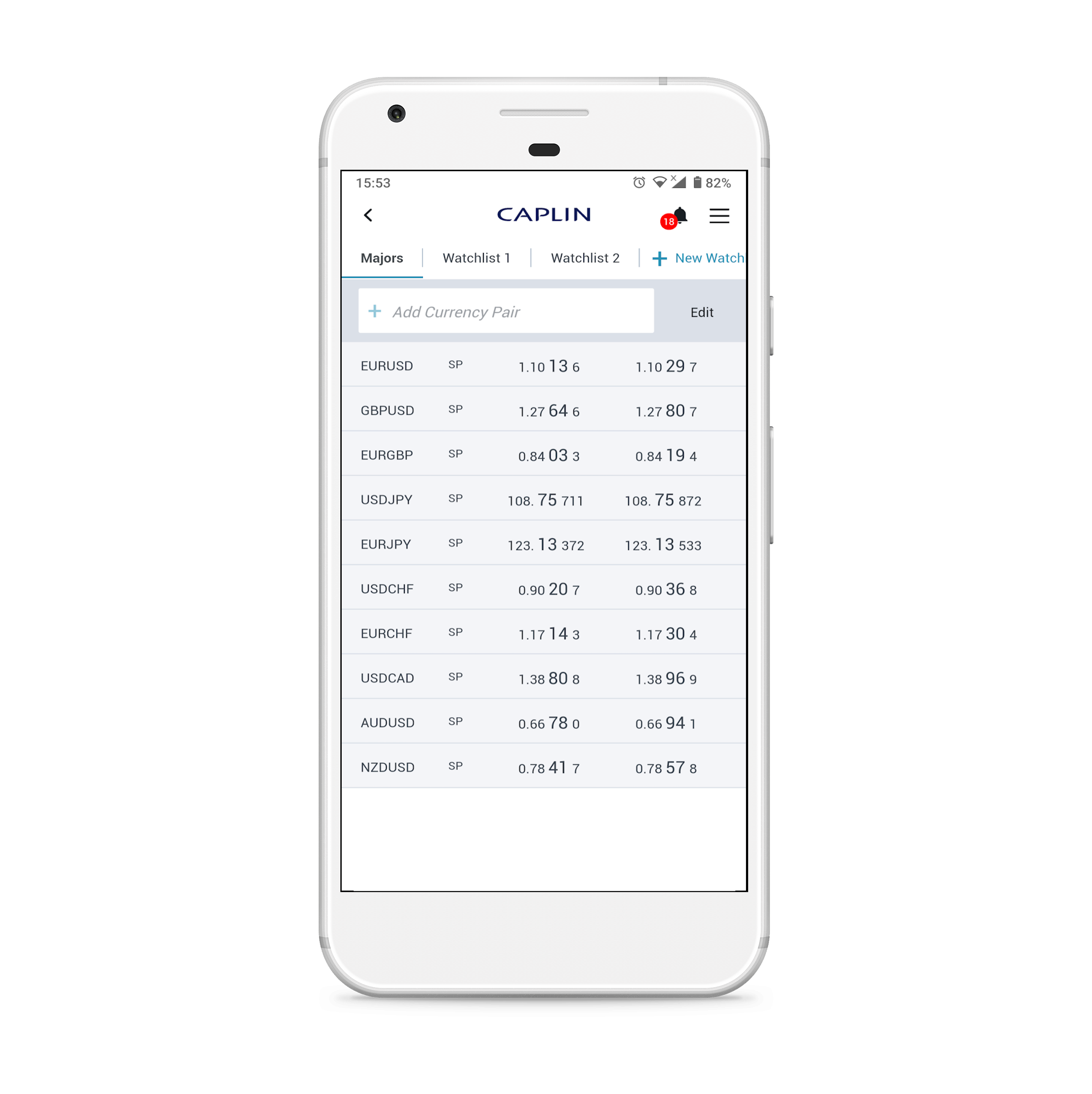 fx mobile watchlist