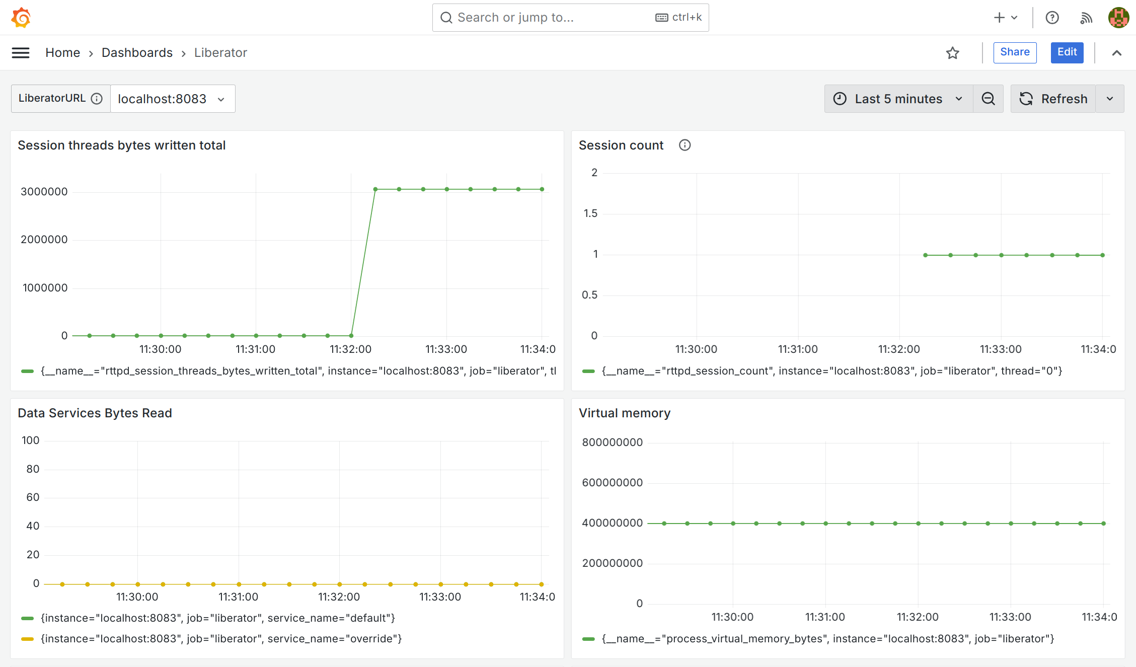 grafana import dashboard 03