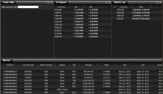 Initial Webcentric layout