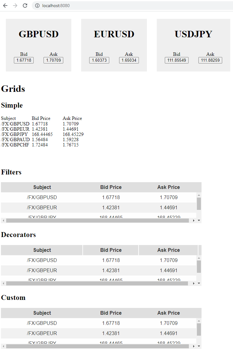 gridsexample1
