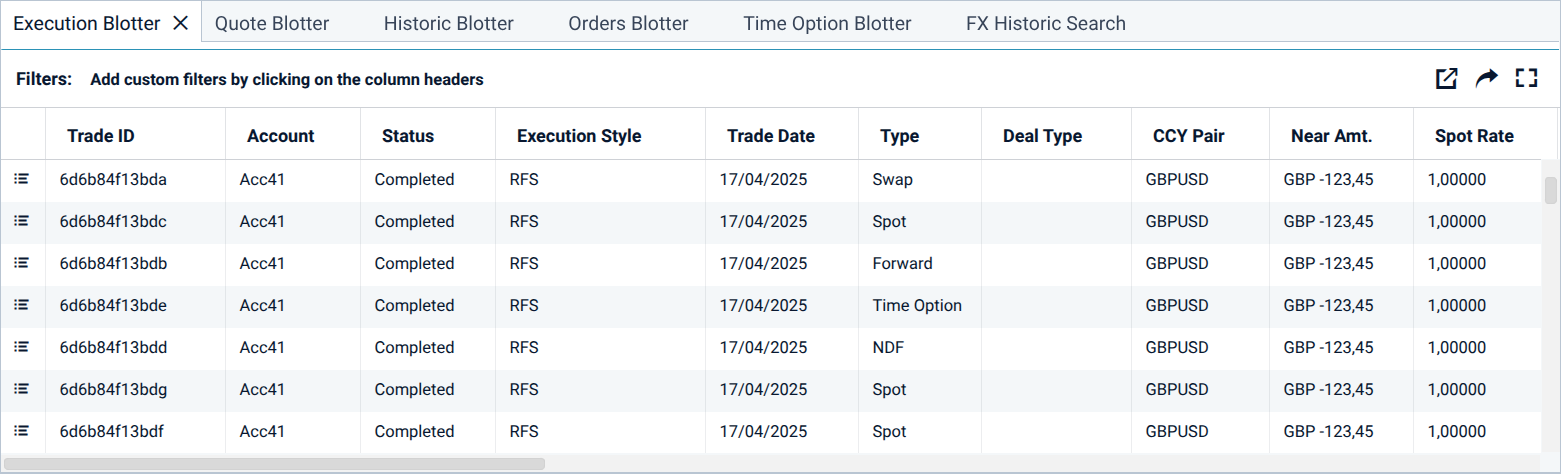 list datatype example blotter