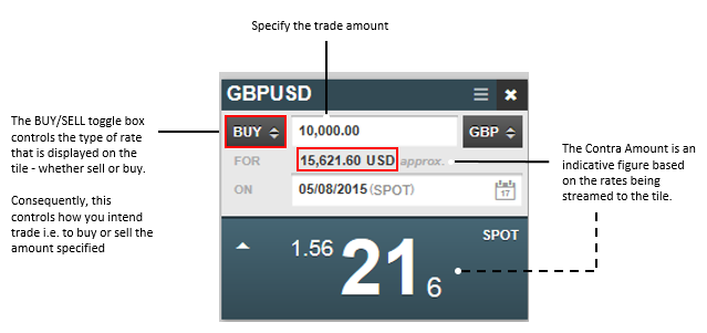 one0way pricing tile explained2