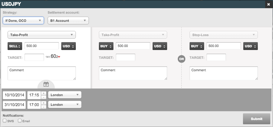 orders all