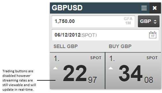 perms Currency tradeable