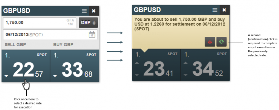 perms One click trading disabled