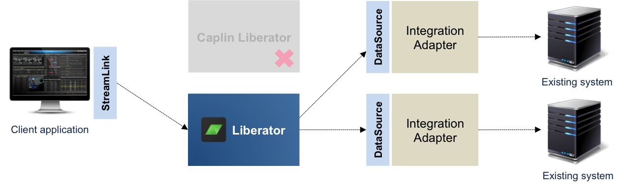platform figure mini 6b