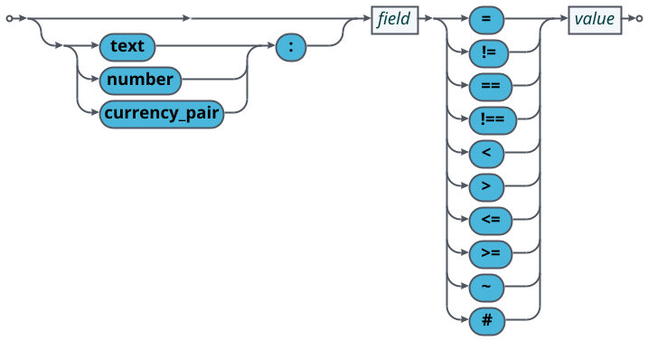 railroad refiner filter parameter