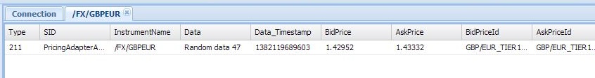 tutorial adv shared data