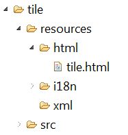 tutorial presenter view dir