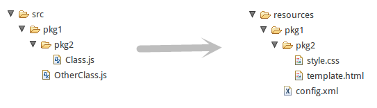 user libraries screenshot 1