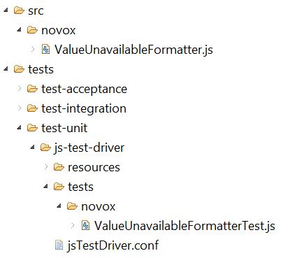 verifier testdir