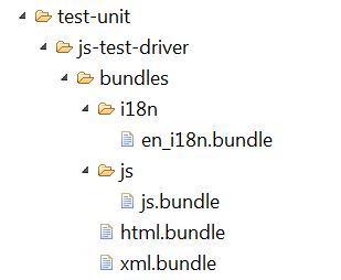 verifier testdir bundles